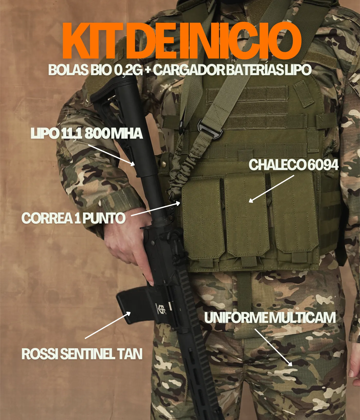 Kit de inicio SDJ — equipamiento completo