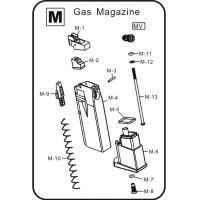 Repuesto HFC mag lip para pistola gas HG-175 M1 G175-W10-J5