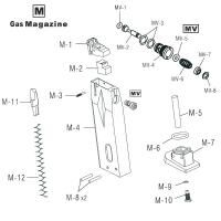 Repuesto HFC válvula salida para cargador gas/co2 HG-170 MV G-203-W85-7