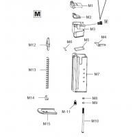 Repuesto HFC mag lip para cargador HG-195 M1 G195-W10-G1