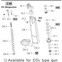 Repuesto HFC goma junta válvula para cargador CO2 HG-170 MB1 R10#4015